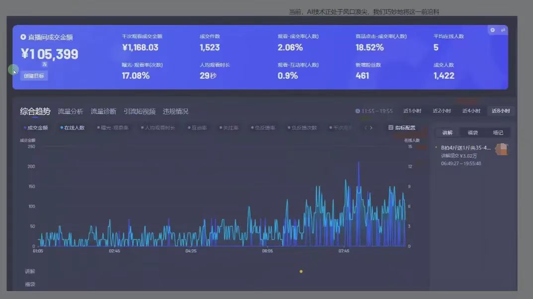 图片[1]-日赚6000+！普通人2025翻身必做项目，抖音Ai无人直播躺赚新风口，0门槛吃官方亿级流量-鸭行天下创业社