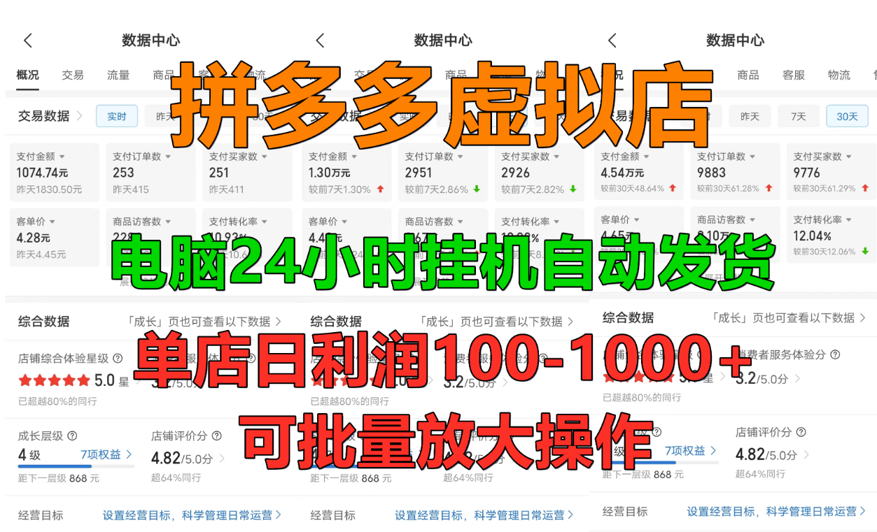 拼多多虚拟店，单店日利润100-1000+，挂机全自动发货，长久稳定新手首选项目，可批量放大操作-鸭行天下创业社