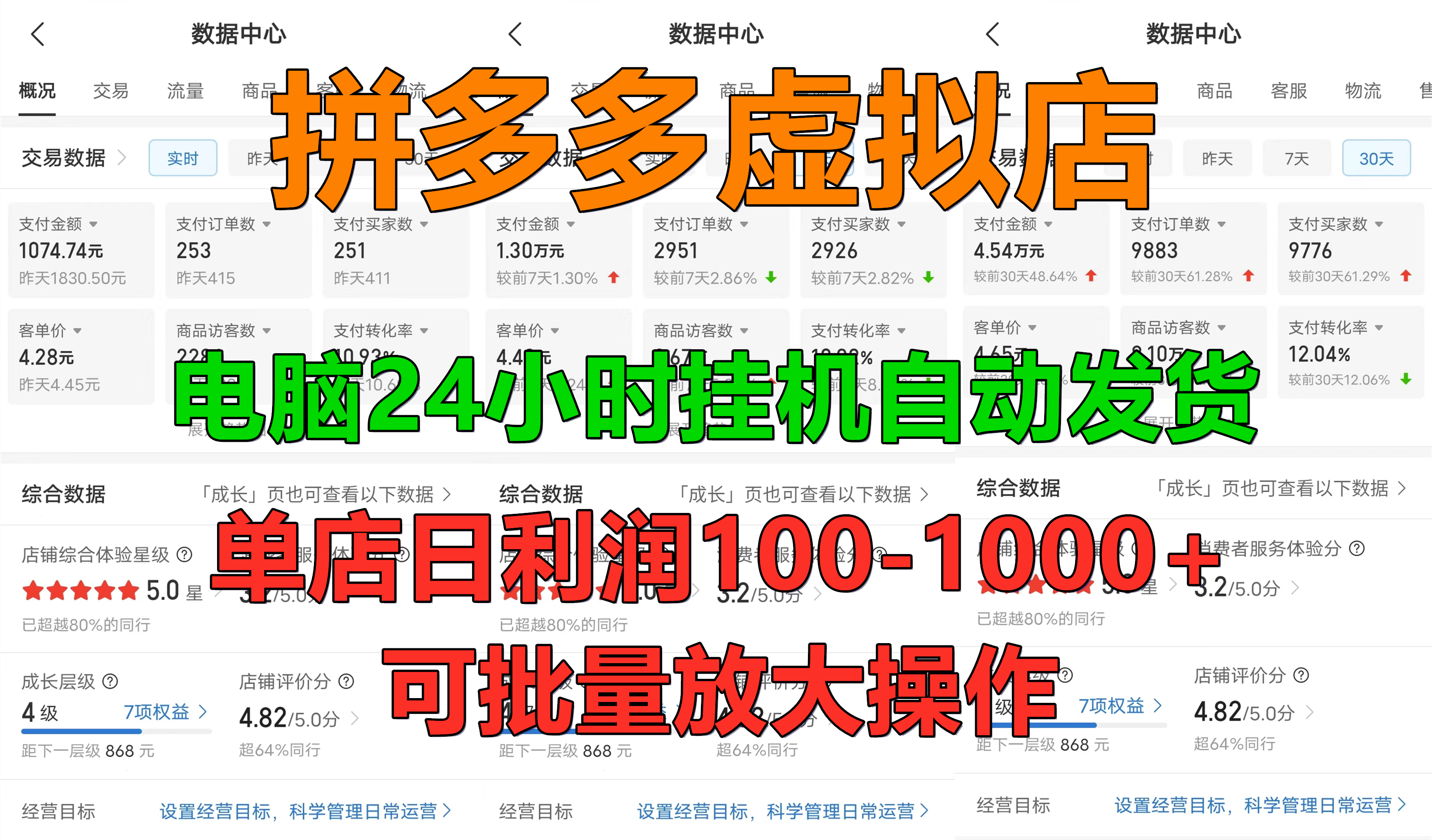 新手首选项目，拼多多虚拟店，单店日利润100-1000+，挂机全自动发货，长久稳定可批量放大操作-鸭行天下创业社