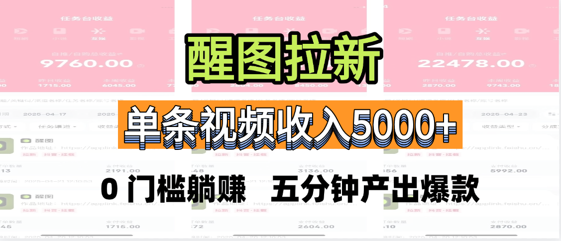 醒图拉新，0 门槛躺赚，五分钟产出爆款，单条视频收入5000+-鸭行天下创业社