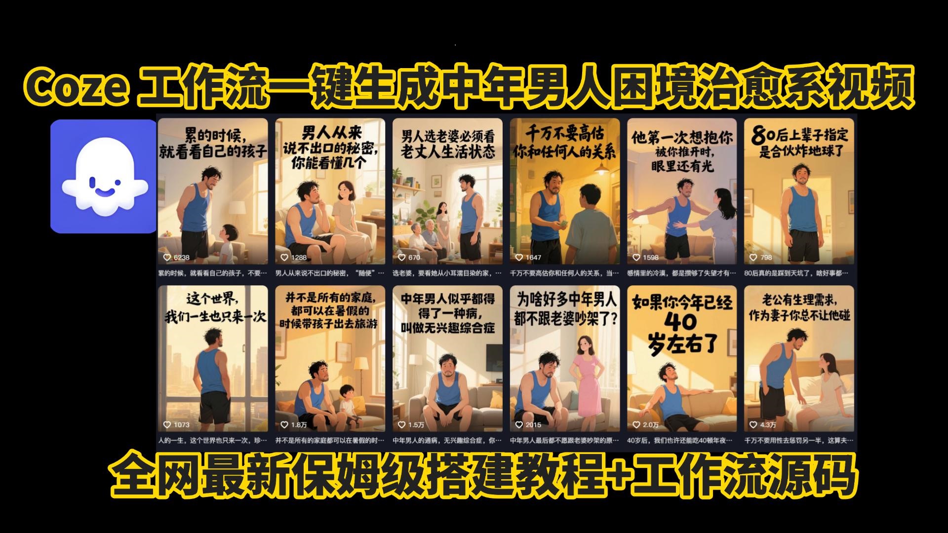 coze工作流一键生成，中年男人困境扎心高涨粉高播放量图文视频，保姆级拆解教程，无需剪辑，无需拍摄写文案智能体拆解教程-鸭行天下创业社