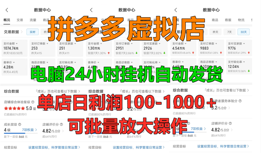 拼多多虚拟店，挂机全自动发货，单店日利润100-1000+，长久稳定新手首选项目，可批量放大操作-鸭行天下创业社